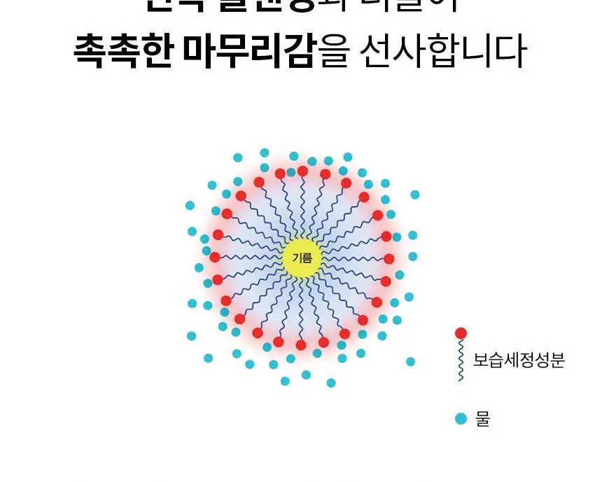 [보습만족100%] 비페스타 클렌징티슈 세럼 모이스트 46매 (보습개선) 상세페이지 10